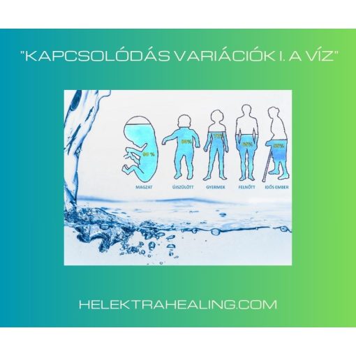 2021.03. hó "Kapcsolódás Variációk I. A Víz"