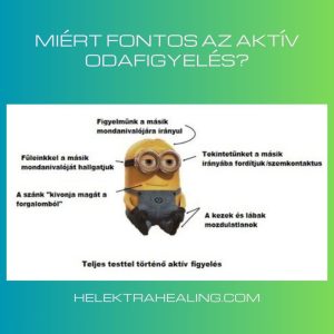 08 Article: Why is Active Listening Important?