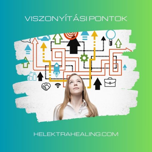 20 Articles: Reference Points