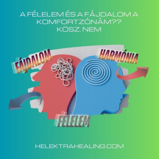 29 Cikk: Félelem és fájdalom a komfortzónám? Kösz, nem