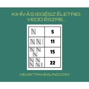 15 Napi Kihívás (egész életre): Vedd észre...