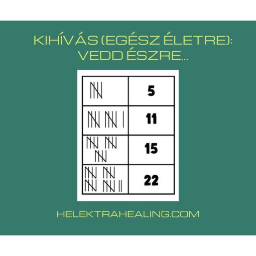 15 Napi Kihívás (egész életre): Vedd észre...